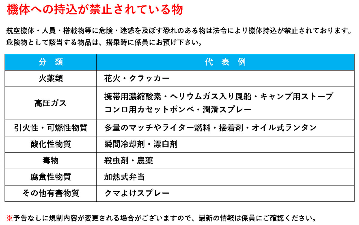 機体への持込が禁止されている物